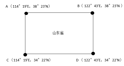 JavaScript for arcgis如何判断地图是否加载完成_visual studio_17