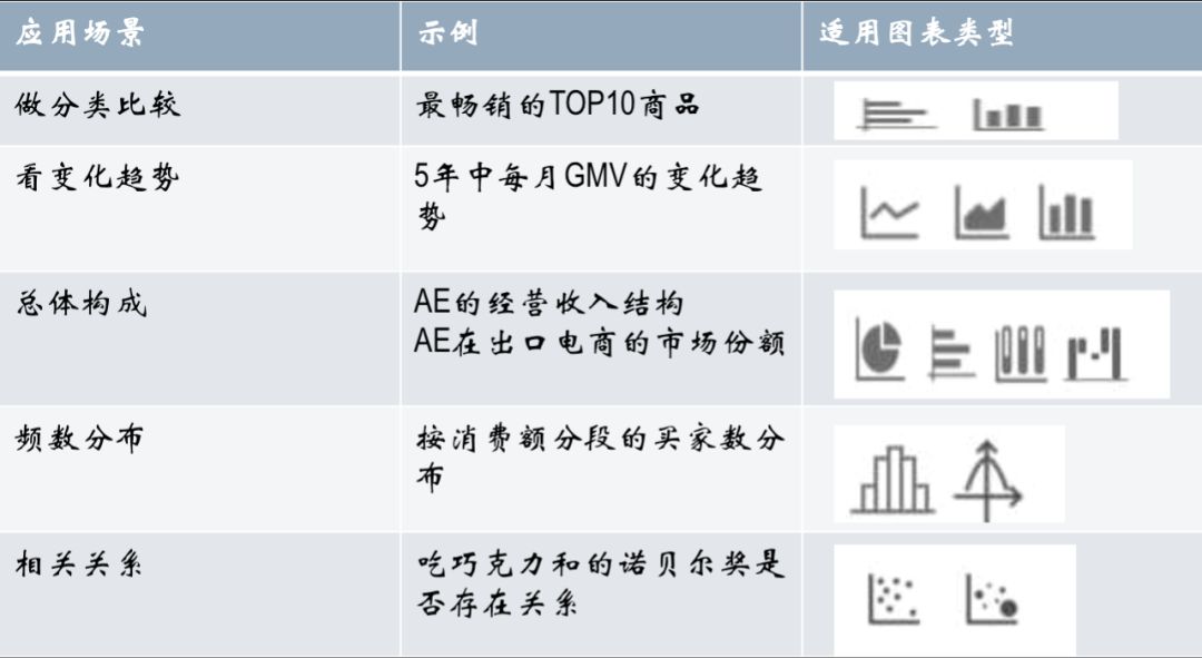 zabbix 百分数图_饼图_16