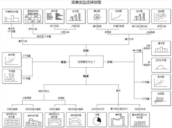 zabbix 百分数图_折线图_17