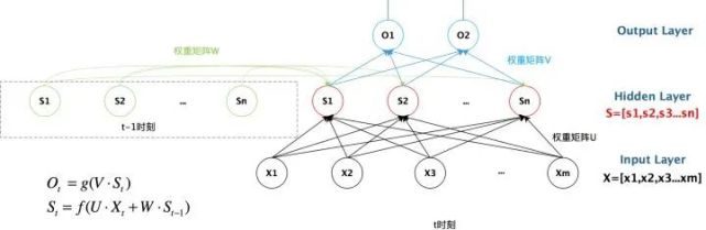 tsfresh可以提取哪些特征_自然语言处理_03