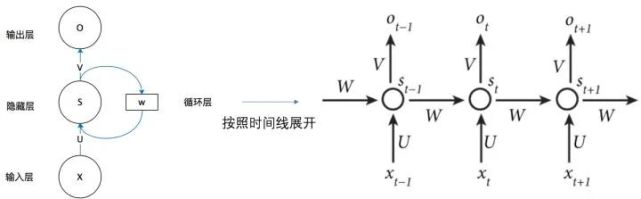 tsfresh可以提取哪些特征_自然语言处理_04