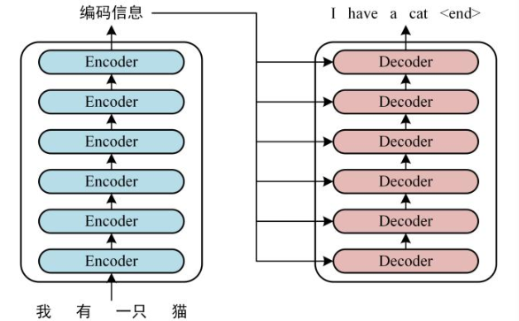 tsfresh可以提取哪些特征_rnn_07