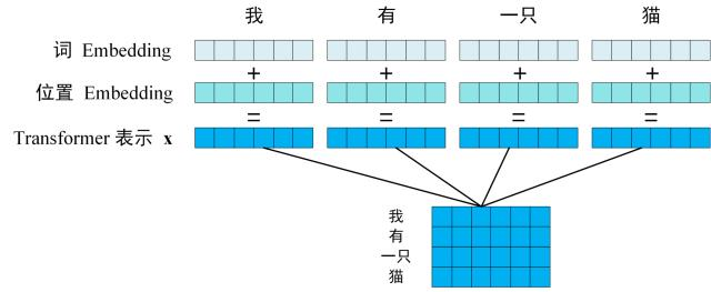 tsfresh可以提取哪些特征_cnn_08