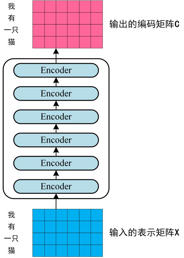 tsfresh可以提取哪些特征_rnn_09