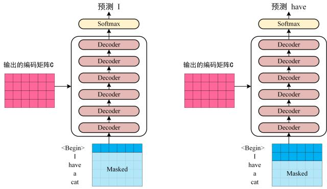 tsfresh可以提取哪些特征_cnn_10