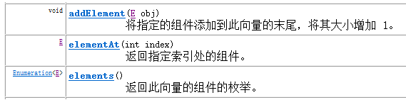 java如何接收list参数类型_System_06