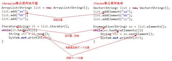 java如何接收list参数类型_java如何接收list参数类型_08