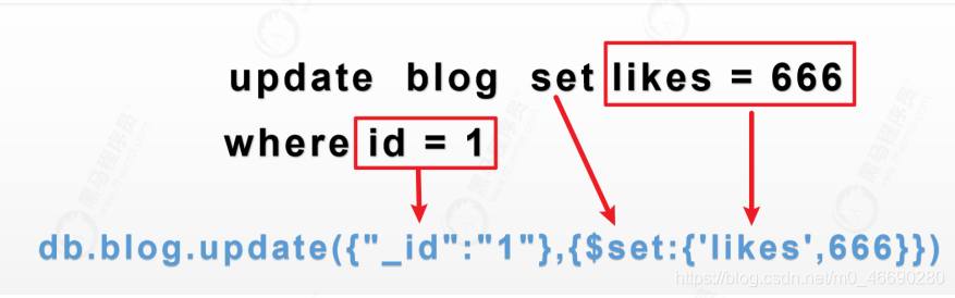 springboot mongodb 一对多引用_查询_37