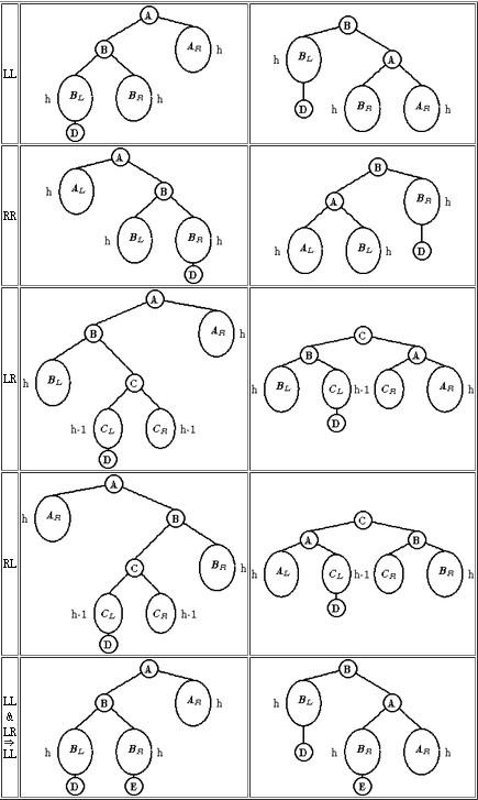 mysql如何字段过长导致索引失效_mysql如何字段过长导致索引失效