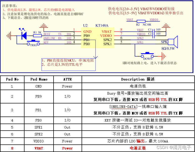 android cec判断功放_物联网