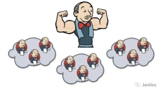 jenkins 视图针对用户可见_Jenkins