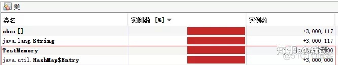 java visualvm分析dump文件定位内存泄漏_java visualvm远程监控_15