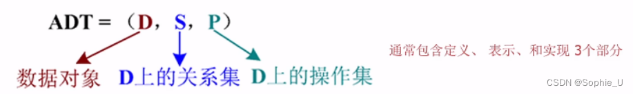 有一个字段属性和java 关键字相同_有一个字段属性和java 关键字相同_04