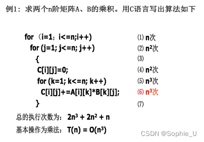 有一个字段属性和java 关键字相同_数据_06