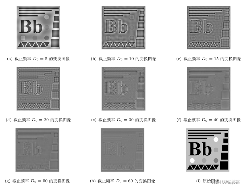 高斯滤波在visio怎么画_图像处理_32