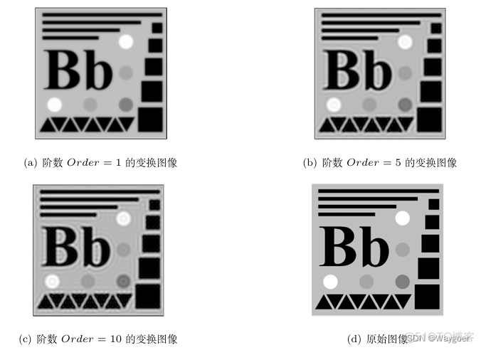 高斯滤波在visio怎么画_算法_42