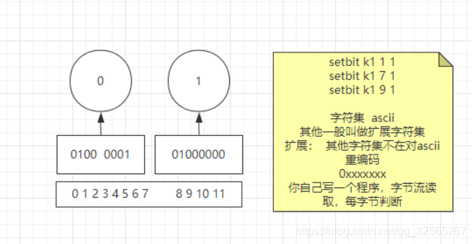 redis Sentinel 没有识别到其他的sentinel_服务器_08