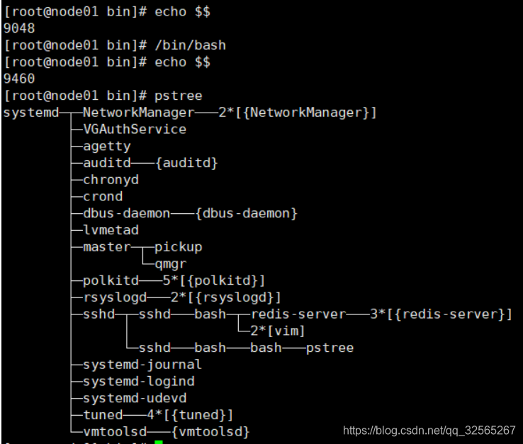 redis Sentinel 没有识别到其他的sentinel_redis_11