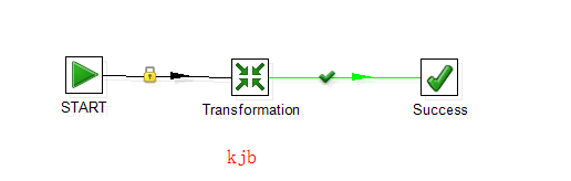 kettle的Rest Client 发送 json_数据对接_02