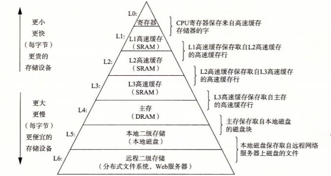 kafka数据存储大小设置_分布式_05