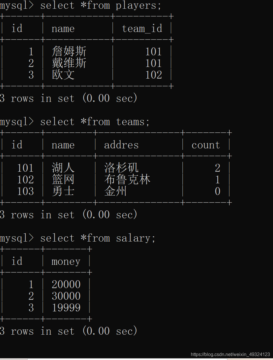 mysql 存储过程 哪个循环里可以定义变量_mysql