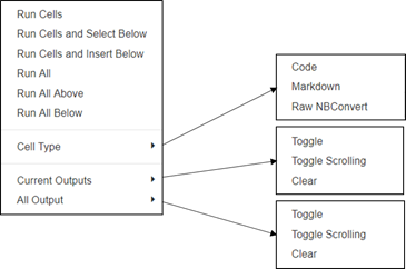 jupyter notebook 配置java_Markdown_11