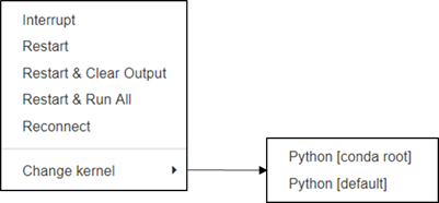 jupyter notebook 配置java_Python_12