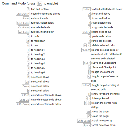 jupyter notebook 配置java_Python_16