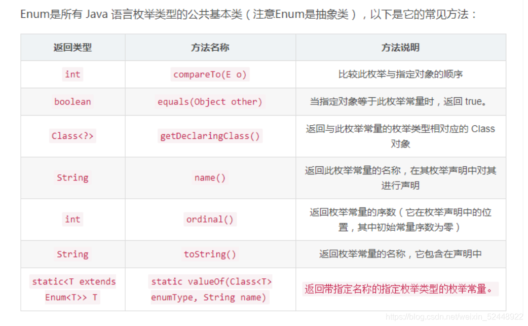 java 枚举类从code获取枚举值_ide