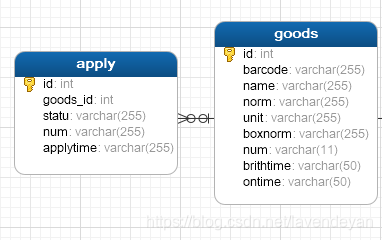 idea springboot 新项目_java