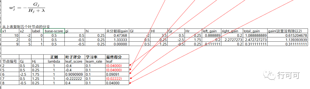 如何用python计算 一张图的光照_手机的python怎么画图_14