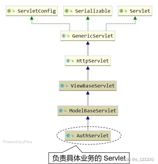 单层架构系统概要设计_html_11