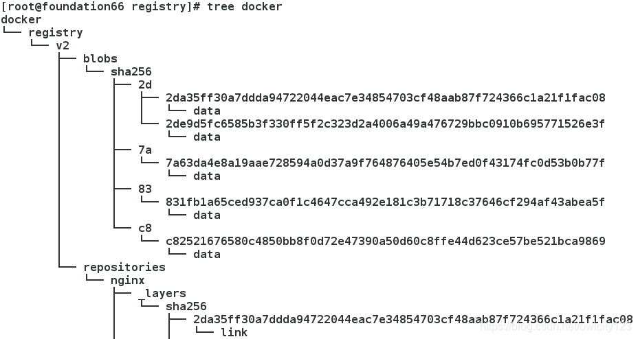 docker compos安装aria2_docker_54