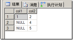 SqlServer视图调用mysql视图_元数据_02