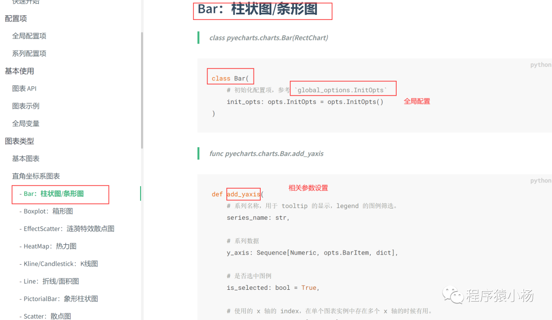 python 画上下形状的柱形图_数据分析