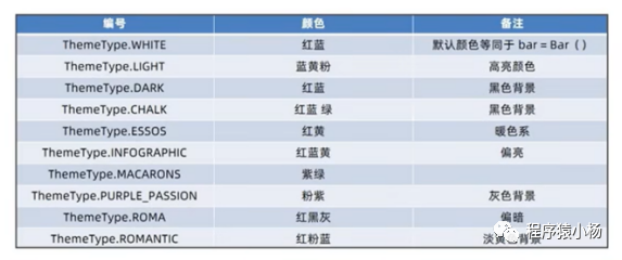 python 画上下形状的柱形图_python 画上下形状的柱形图_09