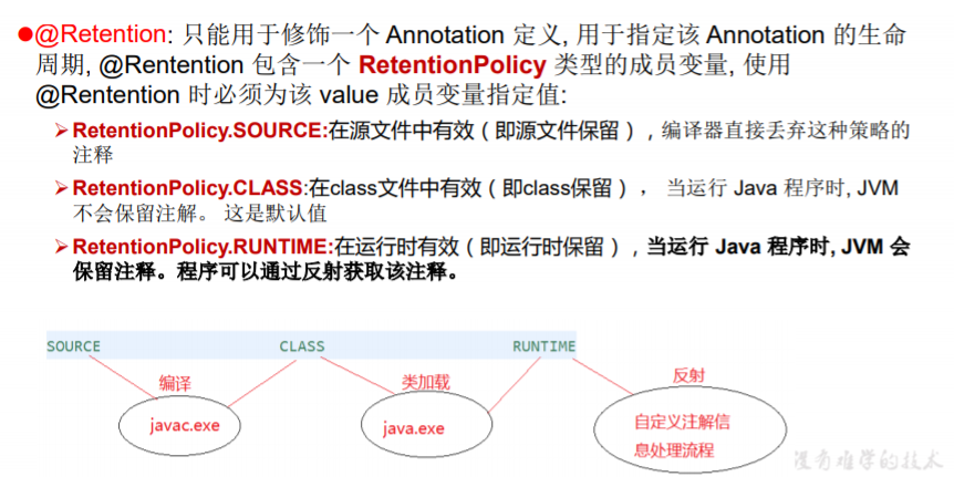 java根据注解获取成员变量_System_16