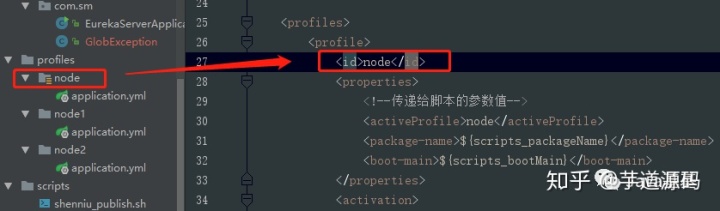 idea给springboot项目添加启动项javaagent_springboot 区分profile