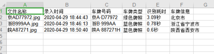 crnn 车牌识别训练_crnn 车牌识别训练_14