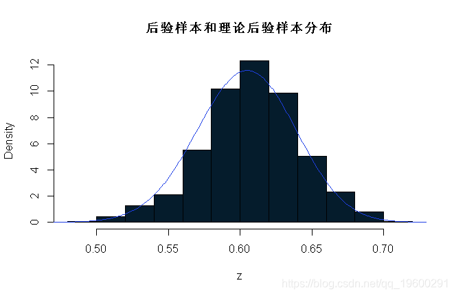 bp值能说明什么r语言_bp值能说明什么r语言_16