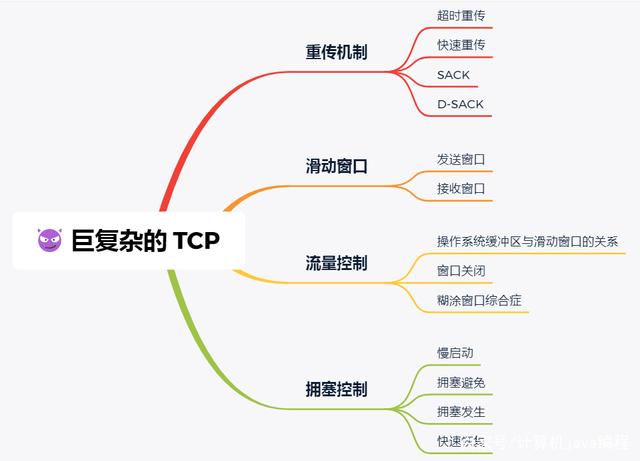 如何统计流量java_如何统计流量java