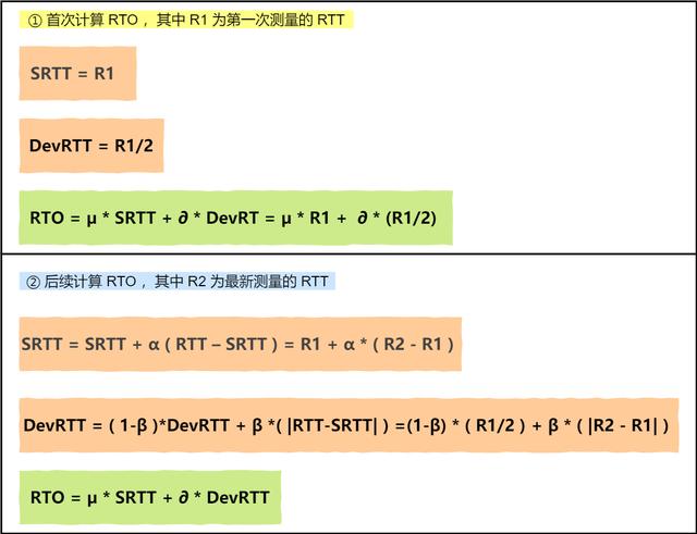 如何统计流量java_java tcp权限控制_07