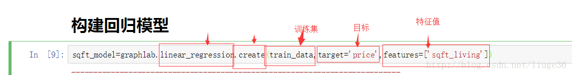 xgboost回归模型预测_重定向_06