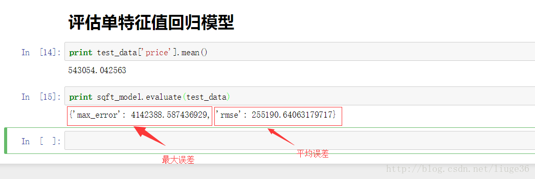 xgboost回归模型预测_xgboost回归模型预测_07