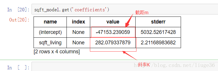 xgboost回归模型预测_特征值_10