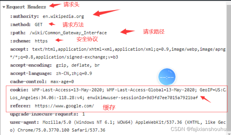 nginx 传值和返回值不正确_apache_08