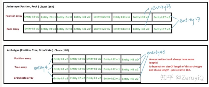 命名空间UnityEngine不存在VR_System_02