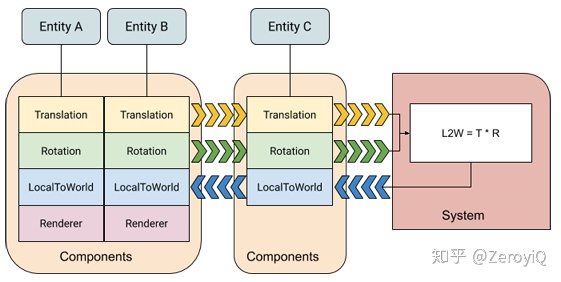 命名空间UnityEngine不存在VR_数据_03