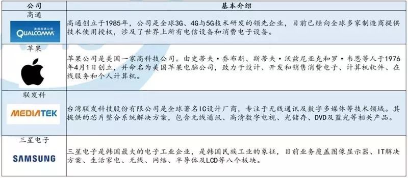 交换机芯片架构 np_交换机芯片架构 np_13