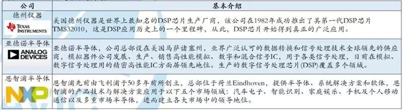 交换机芯片架构 np_交换机芯片架构 np_21